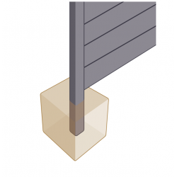 Plaatsing door inmetseling